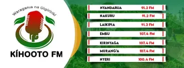 Kihooto FM 107.4 FM Muranga Kihooto FM 107.4 FM Muranga